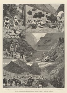 Polní síly Niti na Tibetské hranici